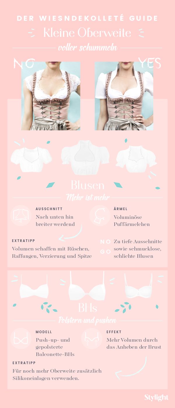 Der Dirndl-Dekolleté Guide für kleine Oberweiten