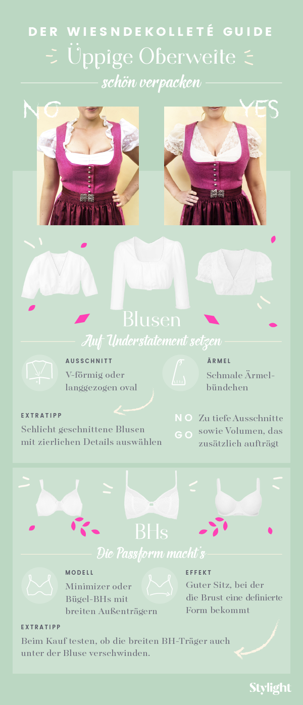 Der Dirndl-Dekolleté Guide für üppige Oberweiten